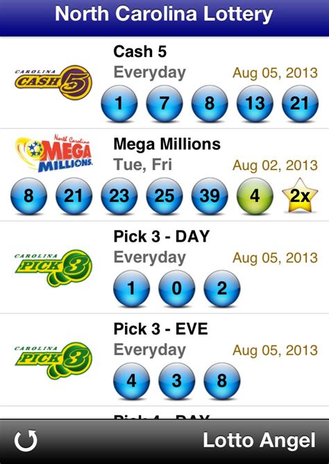 nc lottery results powerball|nc mega millions winning numbers.
